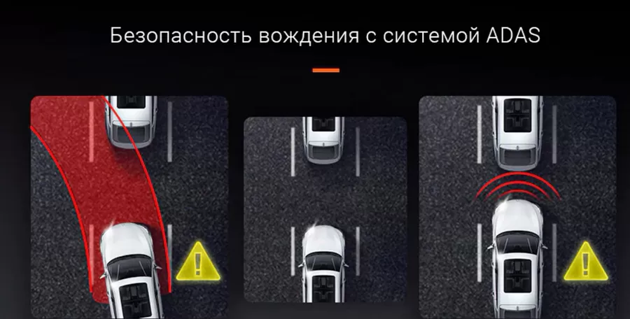 Безопасное вождение с видеорегистратором Xiaomi 70Mai Dash Cam 4K A800S Система ADAS видеорегистратора Xiaomi 70Mai Dash Cam 4K A800S