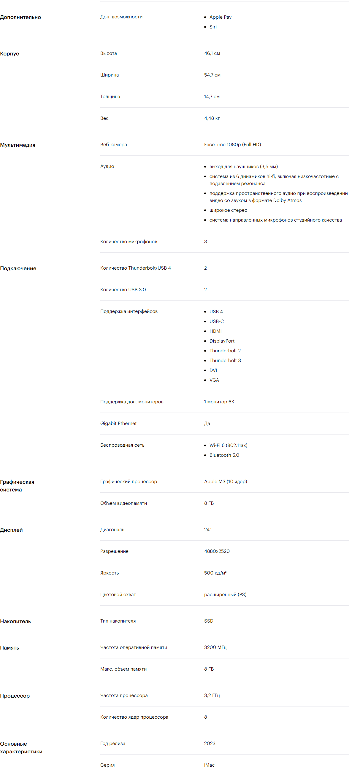 8cpu_10gen в Великом Новгороде 8cpu_10gen