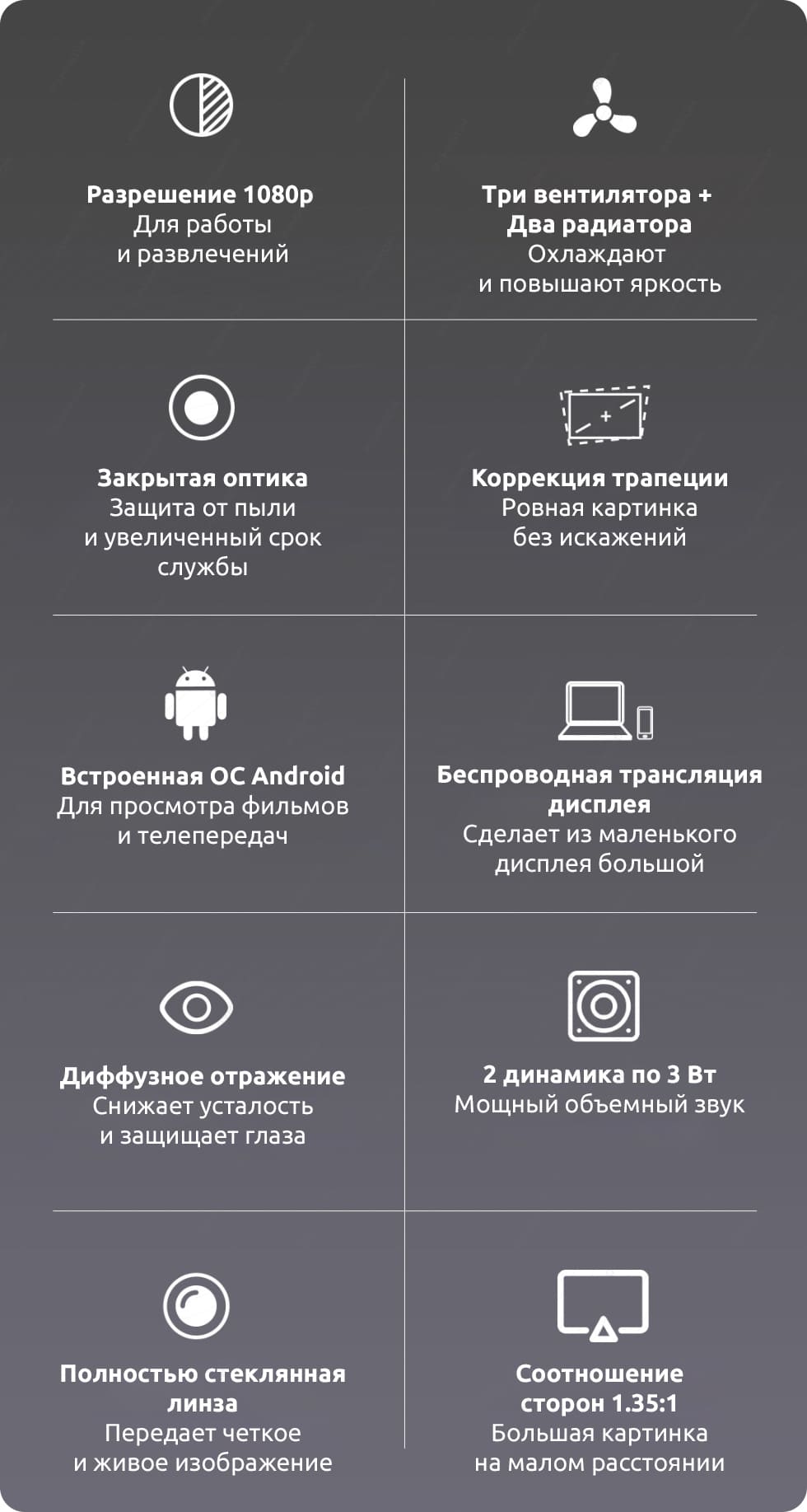 Портативный проектор Wanbo T2 Max Smart Projector (EU) Портативный проектор Wanbo T2 Max Smart Projector (EU)