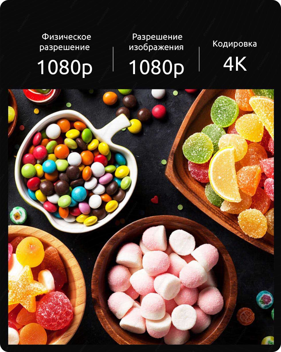 Портативный проектор Wanbo T2 Max Smart Projector (EU) Портативный проектор Wanbo T2 Max Smart Projector (EU)