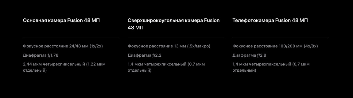 IPhone-17-Pro-Max в Великом Новгороде IPhone-17-Pro-Max