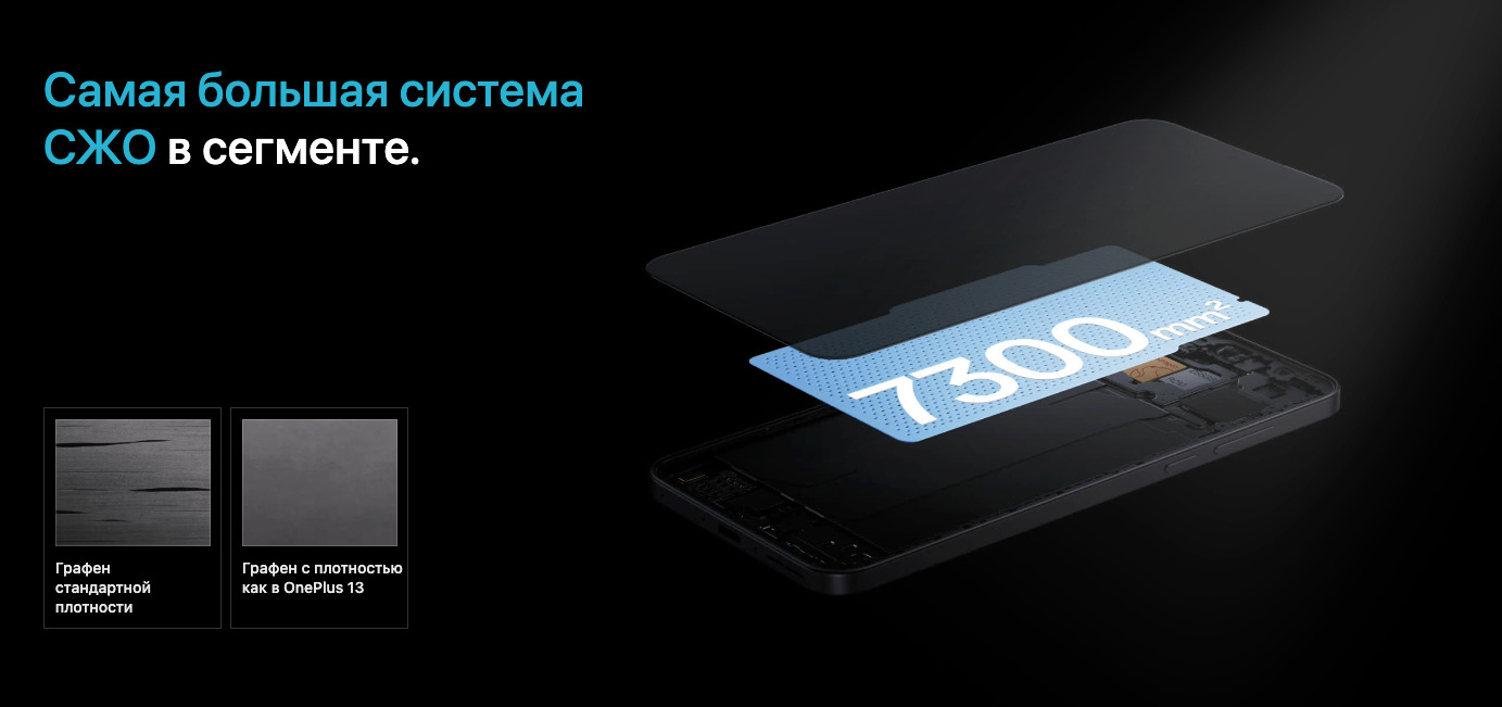 OnePlus-Nord-5 в Великом Новгороде OnePlus-Nord-5