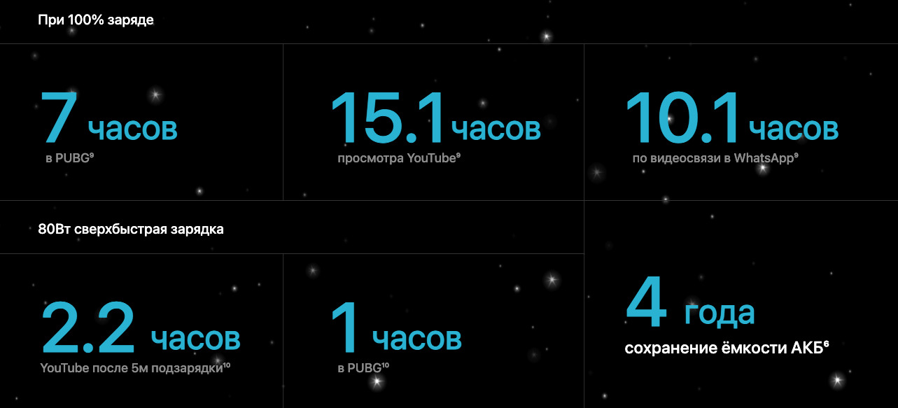 OnePlus-Nord-5 в Великом Новгороде OnePlus-Nord-5