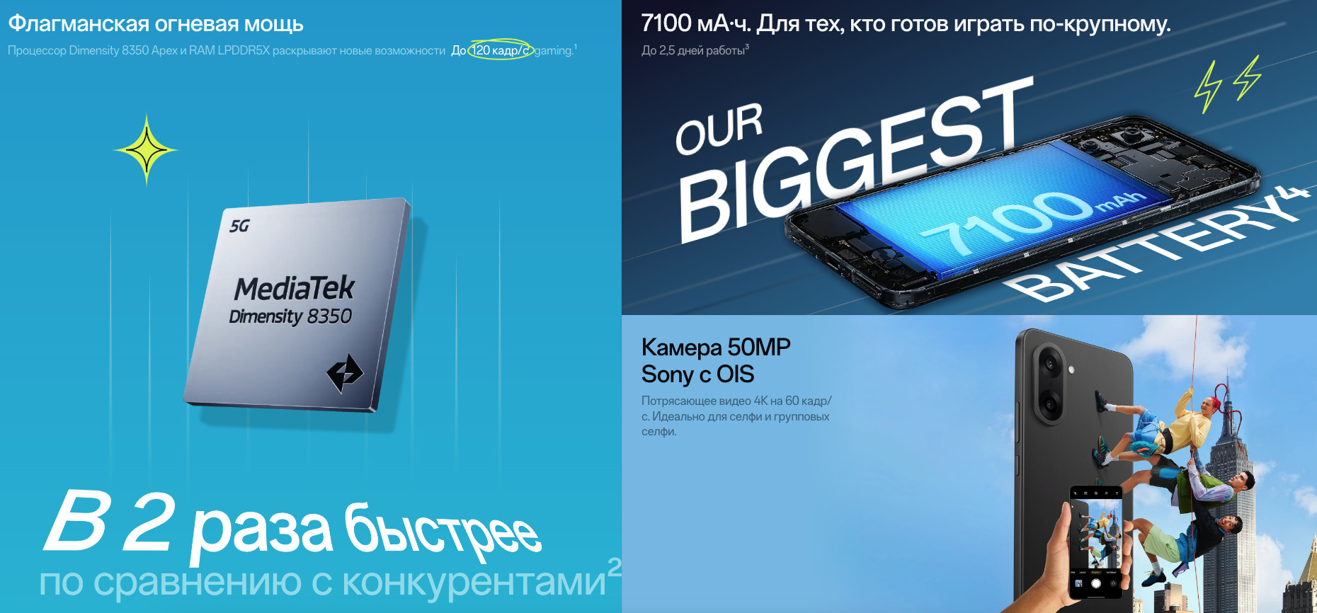 OnePlus-Nord-CE5 в Великом Новгороде OnePlus-Nord-CE5