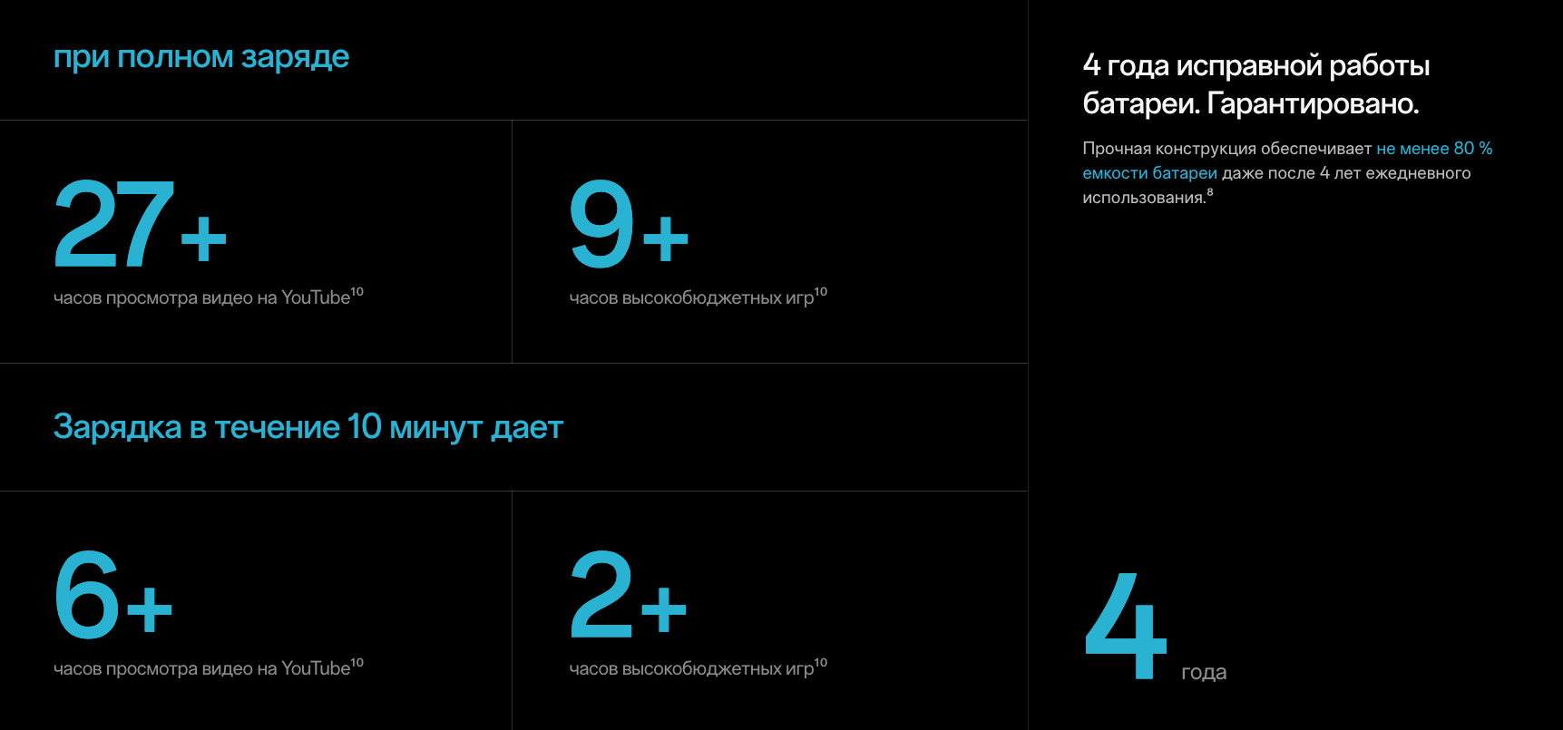 OnePlus-Nord-CE5 в Великом Новгороде OnePlus-Nord-CE5