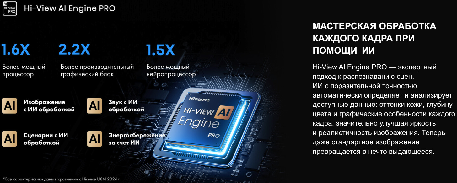 TV-Hisense-65U8Q в Великом Новгороде TV-Hisense-65U8Q