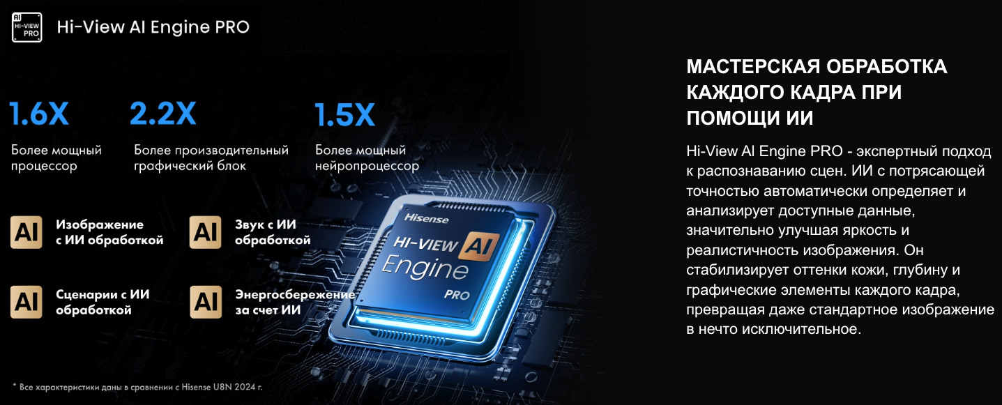 TV-Hisense-75U7Q-PRO в Великом Новгороде TV-Hisense-75U7Q-PRO