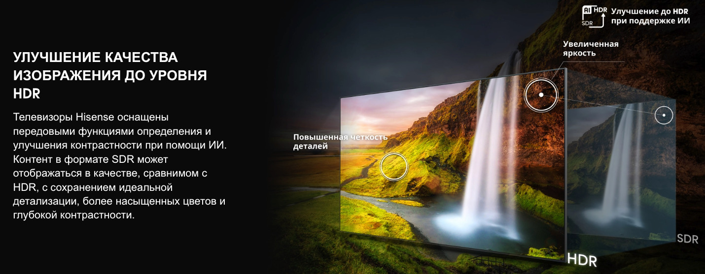 TV-Hisense-75U7Q-PRO в Великом Новгороде TV-Hisense-75U7Q-PRO