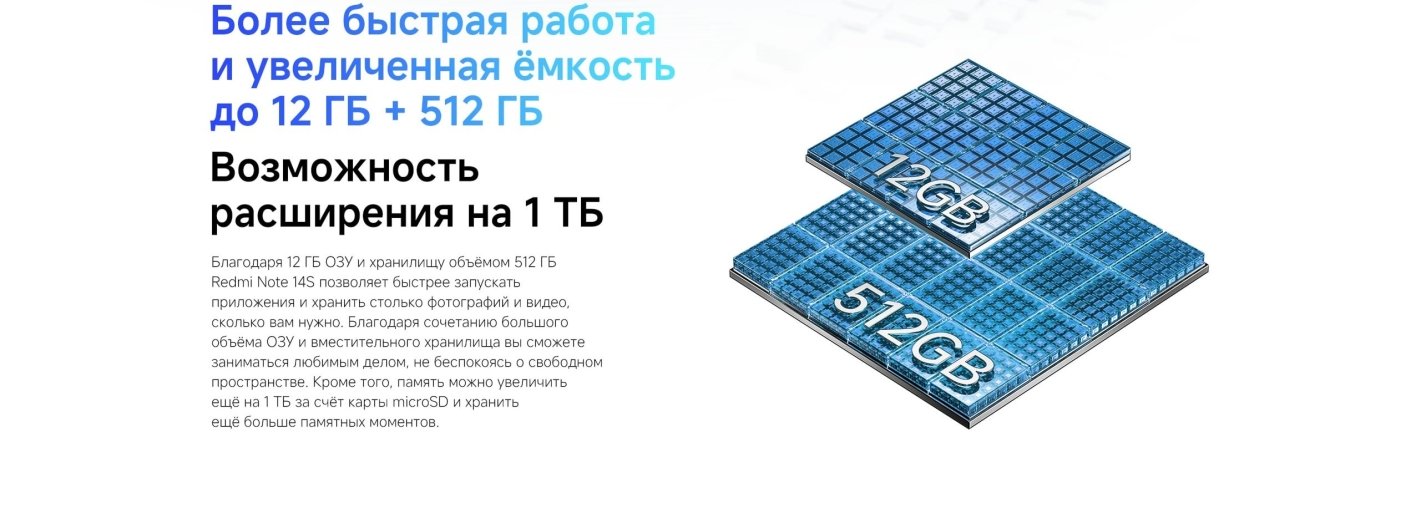Xiaomi-Redmi-Note-14S в Великом Новгороде Xiaomi-Redmi-Note-14S