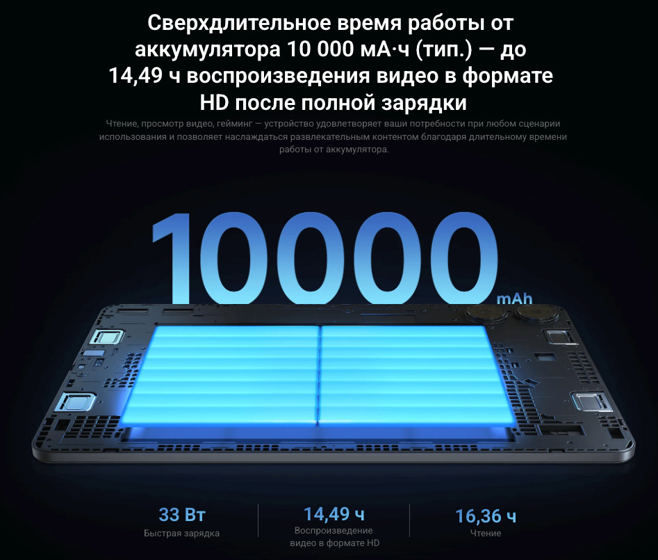 Xiaomi-Redmi-Pad-Pro в Великом Новгороде Xiaomi-Redmi-Pad-Pro