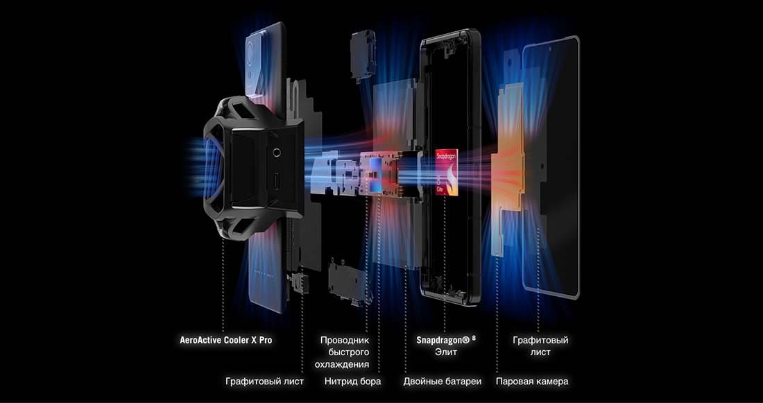 ASUS ROG Phone 9 в Великом Новгороде asus-rog9