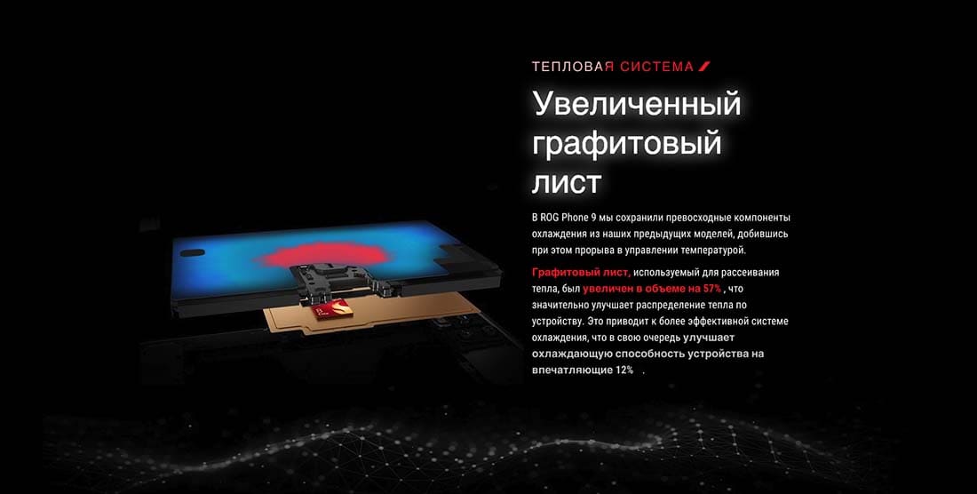 ASUS ROG Phone 9 в Великом Новгороде asus-rog9