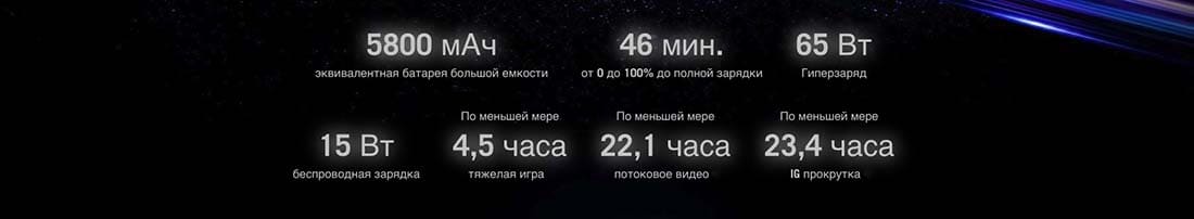 ASUS ROG Phone 9 в Великом Новгороде asus-rog9