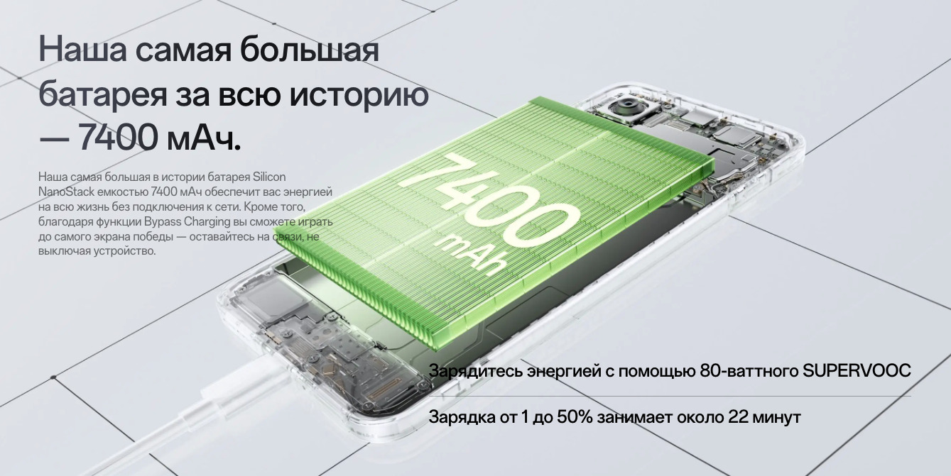 one-plus-15r в Великом Новгороде one-plus-15r
