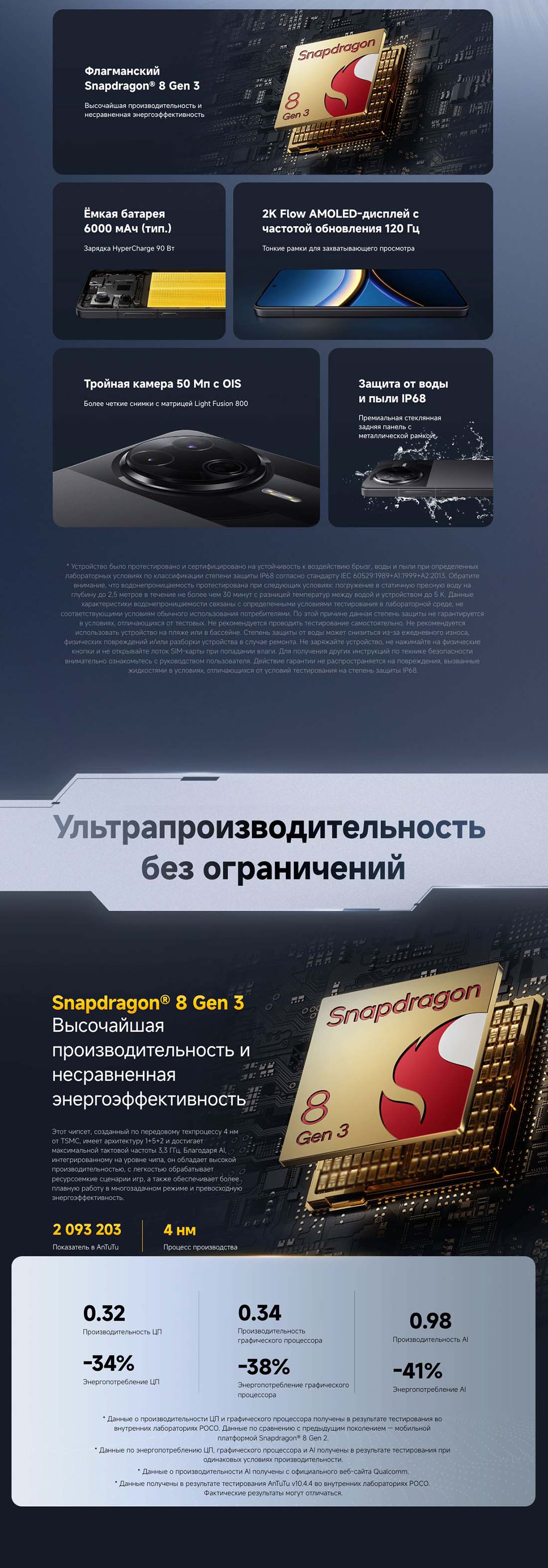 Xiaomi POCO F7 Pro в Великом Новгороде poco-f7-pro