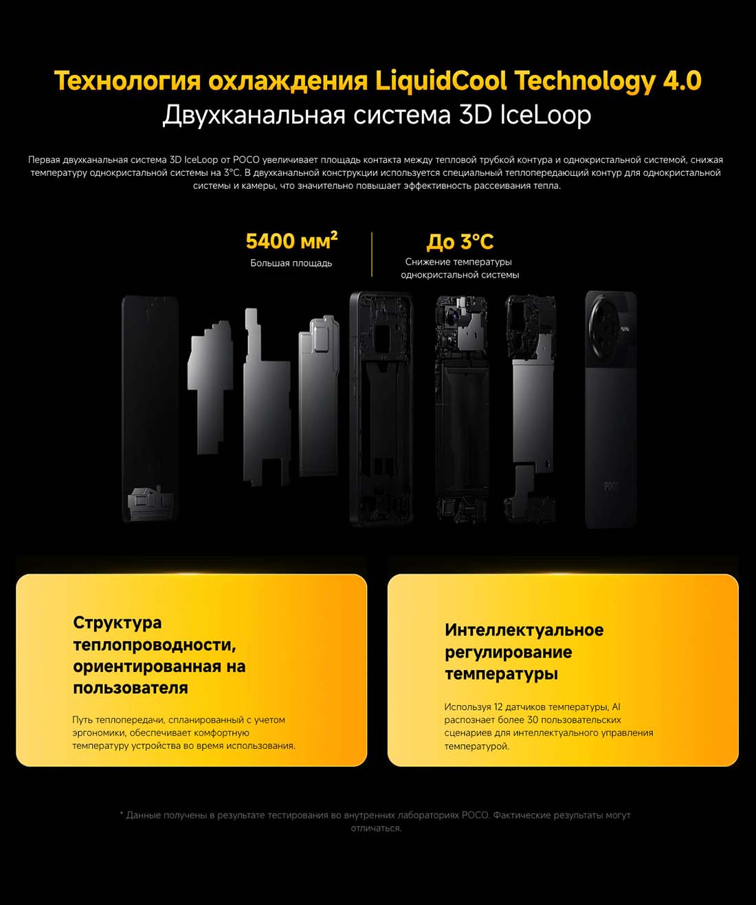 Xiaomi POCO F7 Pro в Великом Новгороде poco-f7-pro