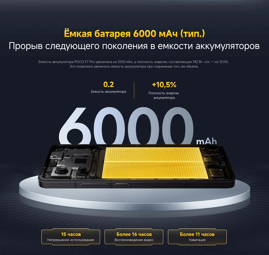 Xiaomi POCO F7 Pro в Великом Новгороде poco-f7-pro