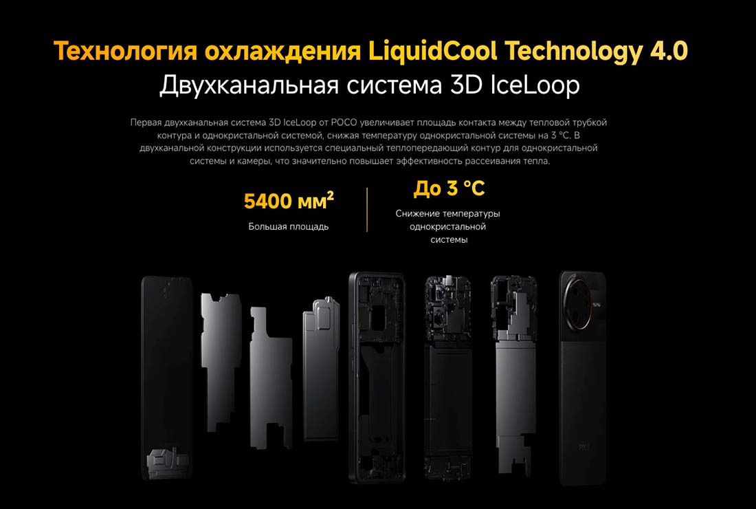 Xiaomi POCO F7 Ultra в Великом Новгороде poco-f7-ultra