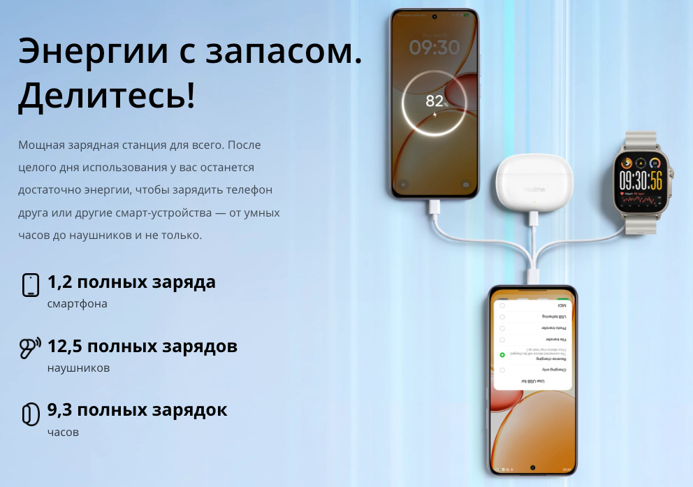 Realme-c85