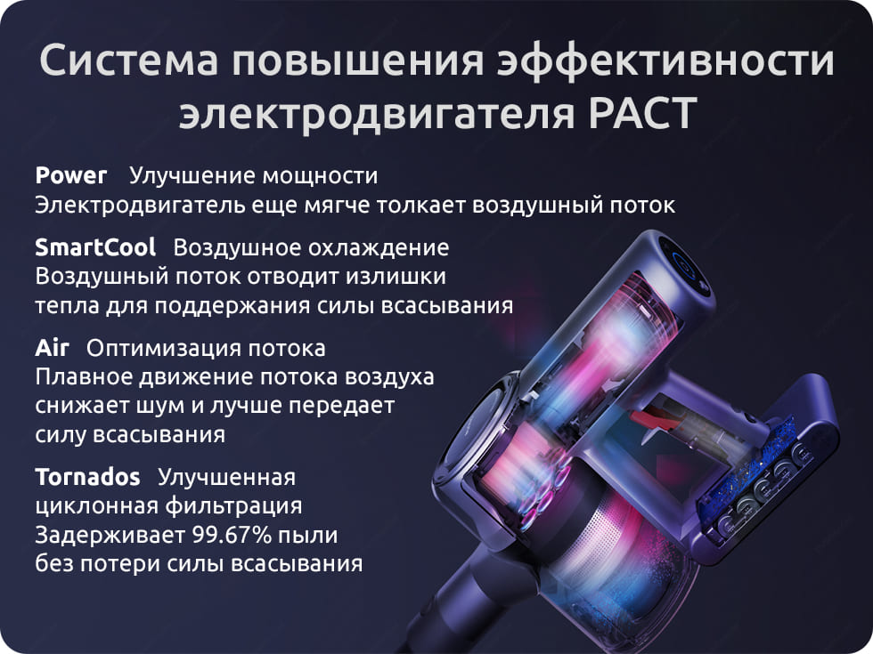 Беспроводной пылесос Dreame V12 Vacuum Cleaner (EU, серый) Беспроводной пылесос Dreame V12 Vacuum Cleaner (EU, серый)