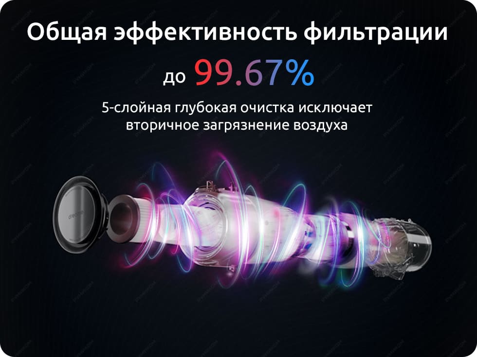 Беспроводной пылесос Dreame V12 Vacuum Cleaner (EU, серый) Беспроводной пылесос Dreame V12 Vacuum Cleaner (EU, серый)