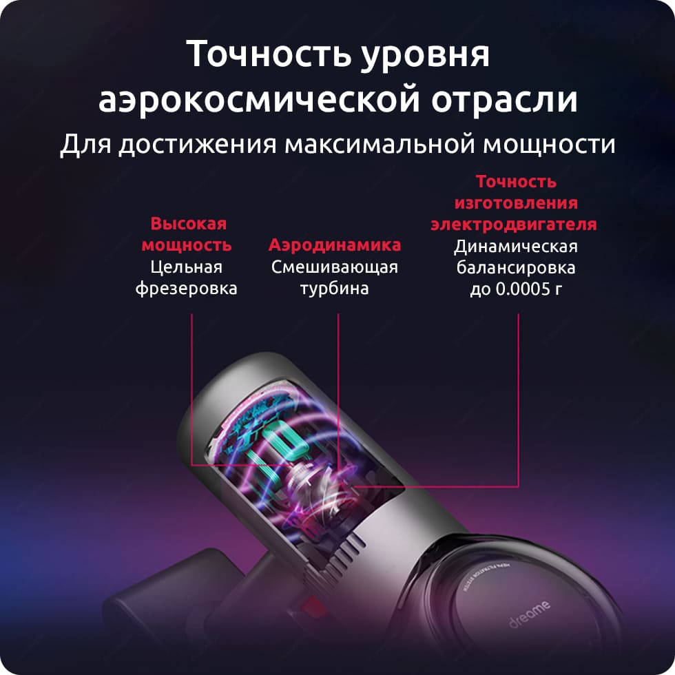 Беспроводной пылесос Dreame V12 Vacuum Cleaner (EU, серый) Беспроводной пылесос Dreame V12 Vacuum Cleaner (EU, серый)