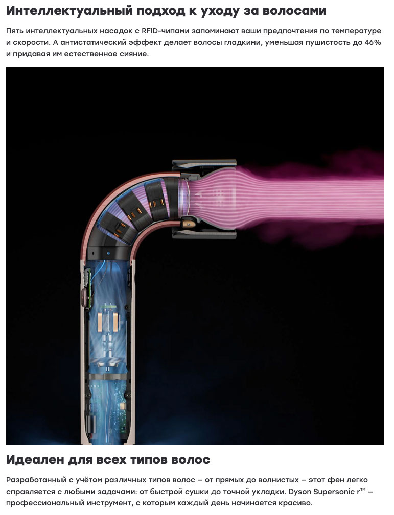 dyson supersonic r pro в Великом Новгороде dyson-super-sonic-r