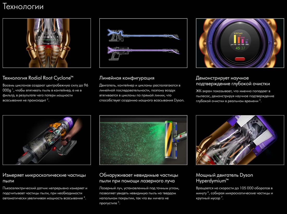 dyson v12 detect slim в Великом Новгороде dyson-v12-detect-slim