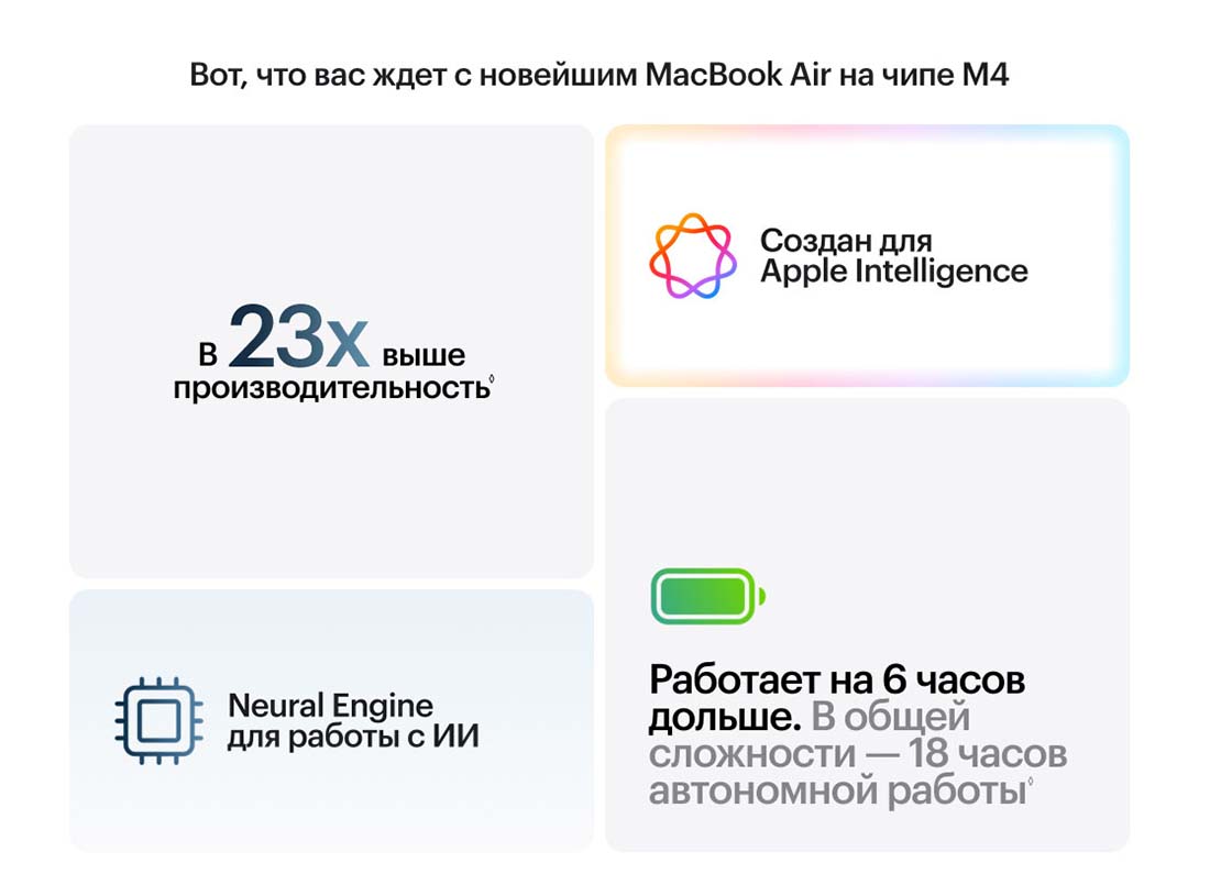macbook-m4-2025 в Великом Новгороде macbook-m4-2025