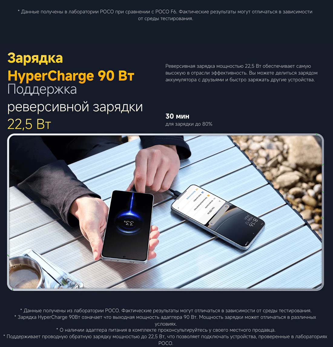 xiaomi-poco-f7 в Великом Новгороде Xiaomi-poco-f7