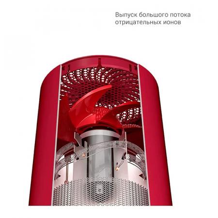 Фен для волос Xiaomi Soocas Negative Ionic Quick-drying Hairdryer H5 Красный Фен для волос Xiaomi Soocas Negative Ionic Quick-drying Hairdryer H5 Красный