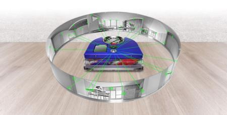 Робот-пылесос Dyson 360 Robot Vaccum Cleaner vis nav RB03 Blue/Nickel, синий/никель Робот-пылесос Dyson 360 Robot Vaccum Cleaner vis nav RB03 Blue/Nickel, синий/никель