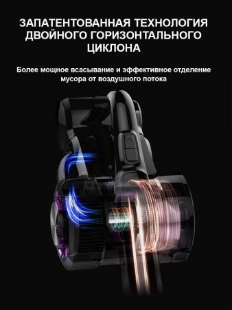 Беспроводной пылесос JIMMY Cordless Vacuum Cleaner JV85 Pro Фиолетовый