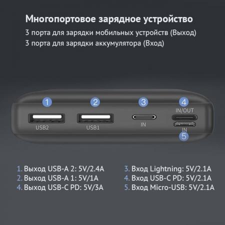 Внешний аккумулятор Baseus Fast charge 15W Mini JA 30000mAh (PPJAN-С02) Белый Внешний аккумулятор Baseus Fast charge 15W Mini JA 30000mAh (PPJAN-С02) Белый