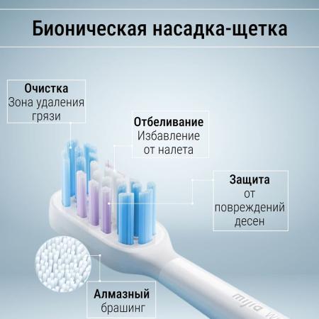Электрическая зубная щетка Xiaomi Mijia T501 BHR6381CN (MES607-2) Чёрный Электрическая зубная щетка Xiaomi Mijia T501 BHR6381CN (MES607-2) Чёрный