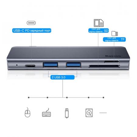 Переходник Baseus для MacBook HUB Harmonica 5в1 (PD/SD/TF/USB 3.0*2) (CAHUB-K0G) Deep Grey, темно-серый Переходник Baseus для MacBook HUB Harmonica 5в1 (PD/SD/TF/USB 3.0*2) (CAHUB-K0G) Deep Grey, темно-серый