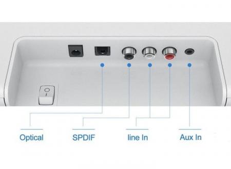 Саундбар Xiaomi Mi TV Soundbar (MDZ-27-DA) Черный Саундбар Xiaomi Mi TV Soundbar (MDZ-27-DA) Черный