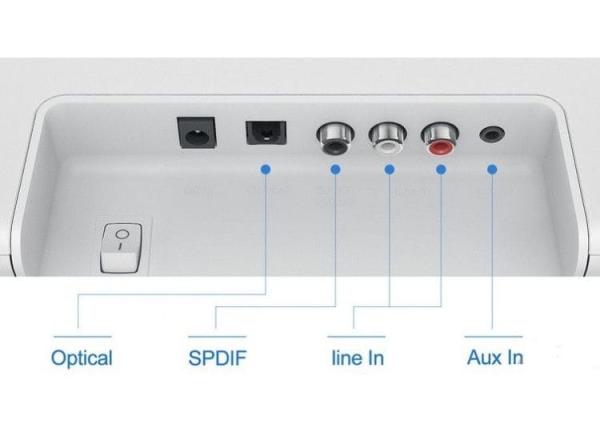 Саундбар Xiaomi Mi TV Soundbar (MDZ-27-DA) Черный