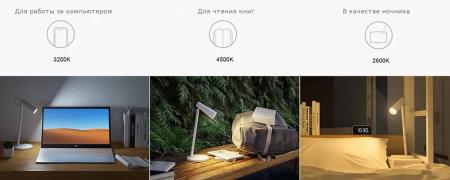 Аккумуляторная многофункциональная настольная лампа Xiaomi Mijia multifunctional Charging Table Lamp (MJTD05YL) Белый Аккумуляторная многофункциональная настольная лампа Xiaomi Mijia multifunctional Charging Table Lamp (MJTD05YL) Белый