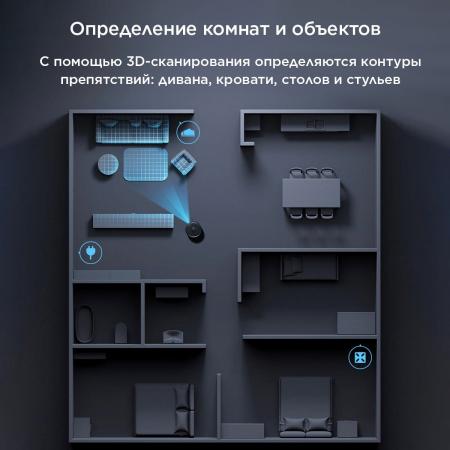Робот-пылесос Xiaomi Mijia LDS 2 Pro (MJSTS) Черный Робот-пылесос Xiaomi Mijia LDS 2 Pro (MJSTS) Черный