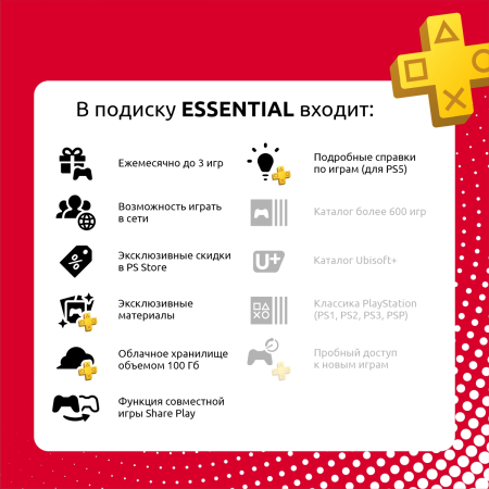 ПО: PS Plus Essential на 1 месяц (Турция) ПО: PS Plus Essential на 1 месяц (Турция)