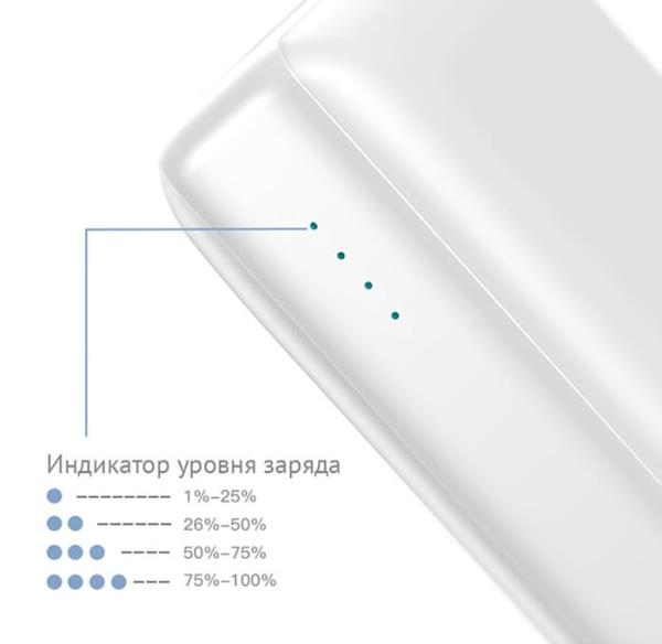 Внешний аккумулятор Baseus Fast charge 15W Mini JA 30000mAh (PPJAN-C01) Черный
