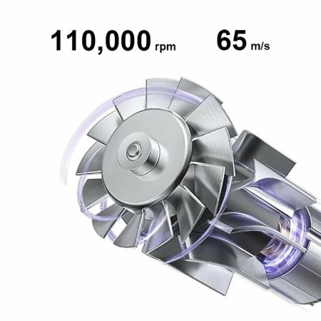 Xiaomi Фен для волос (H701) Фиолетовый Xiaomi Фен для волос (H701) Фиолетовый