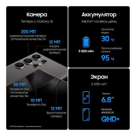 Samsung Galaxy S24 Ultra 12/1Tb Titanium Black, черный титан Samsung Galaxy S24 Ultra 12/1Tb Titanium Black, черный титан